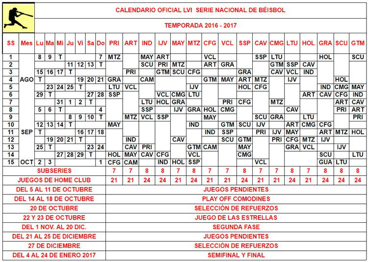 Calendario de la 56 Serie Nacional de Béisbol.