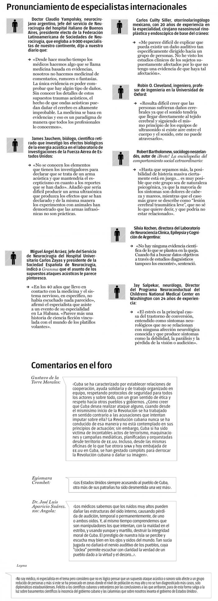 Opiniones en foro online sobre supuestos ataques acústicos.
