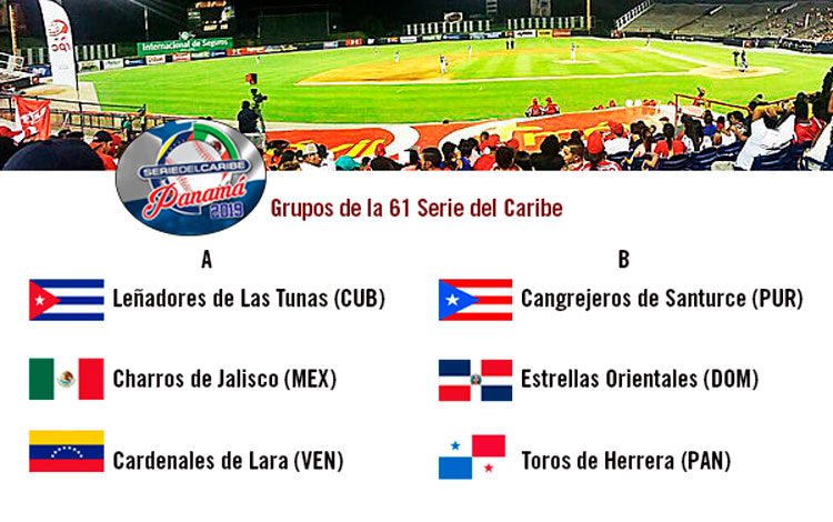 Grupos de la 61 Serie del Caribe.