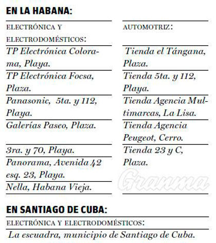 Lugares para la venta en moneda libremente convertible.