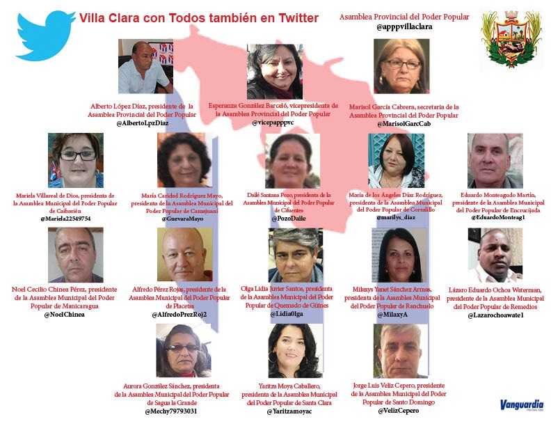 Villa Clara con Todos en Twitter 