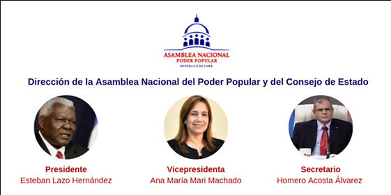 Asamblea Nacional del Poder Popular
