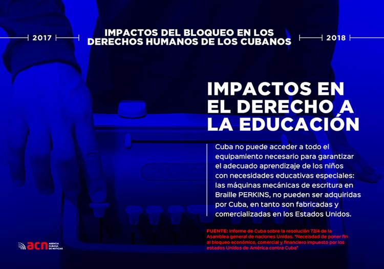 Infografí­a sobre el impacto del bloqueo de los EE. UU. contra Cuba.