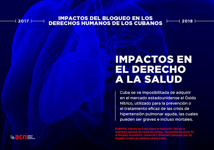 Infografí­a sobre el impacto del bloqueo de los EE. UU. contra Cuba.