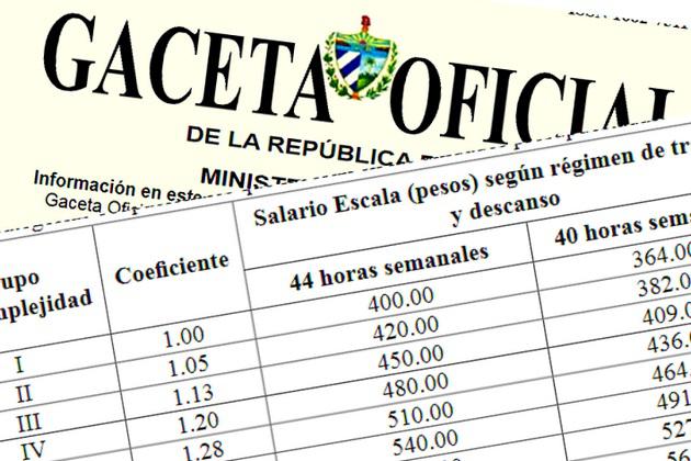 Vanguardia - Villa Clara - Cuba