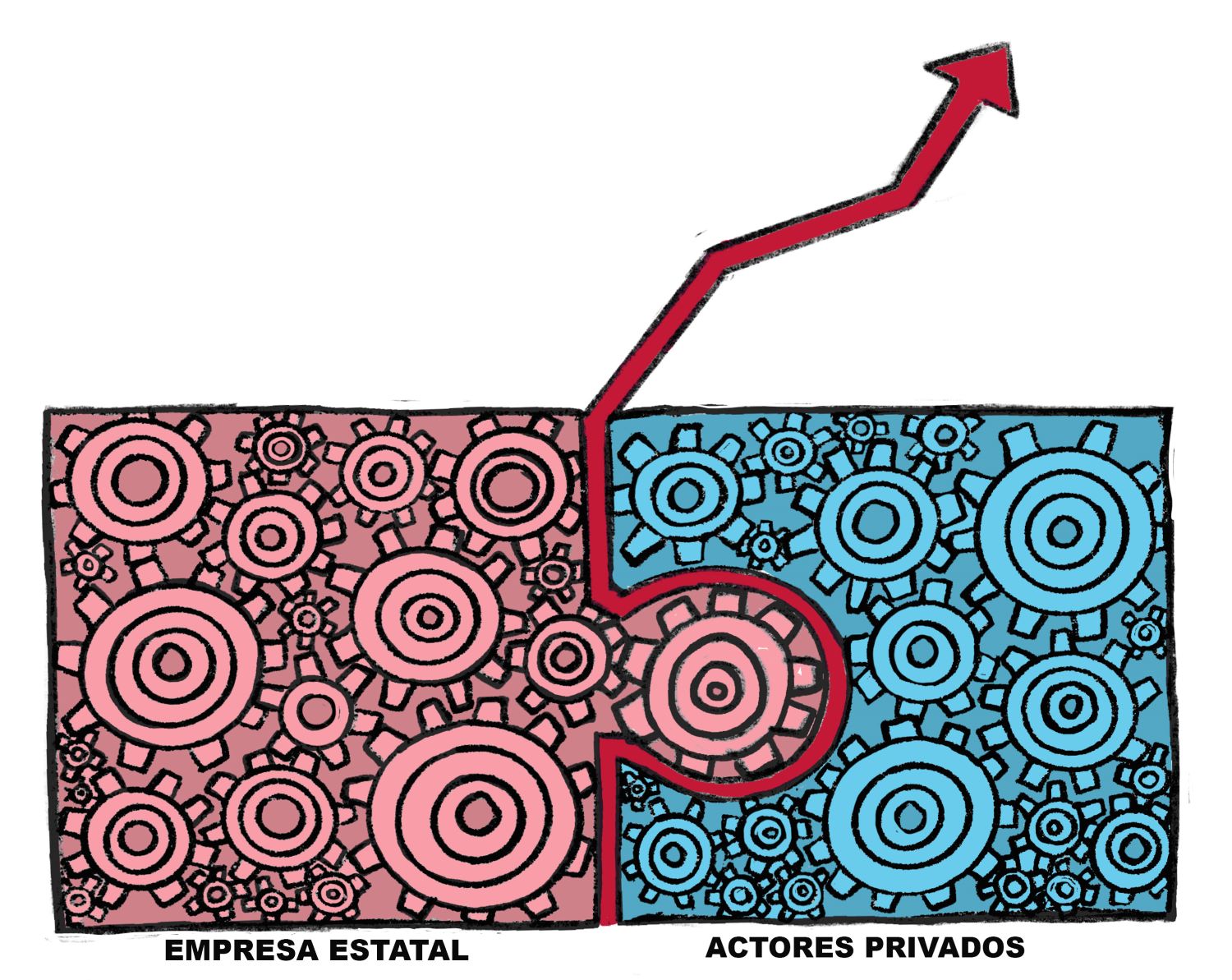 Vanguardia - Villa Clara - Cuba