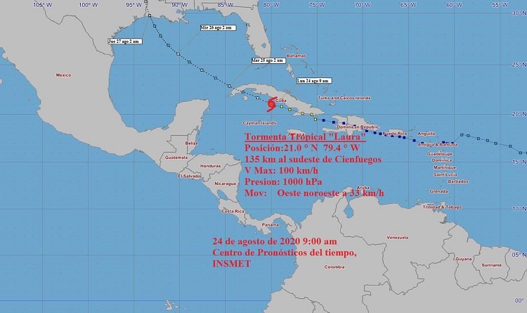 Vanguardia - Villa Clara - Cuba