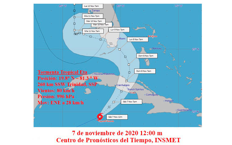 Vanguardia - Villa Clara - Cuba