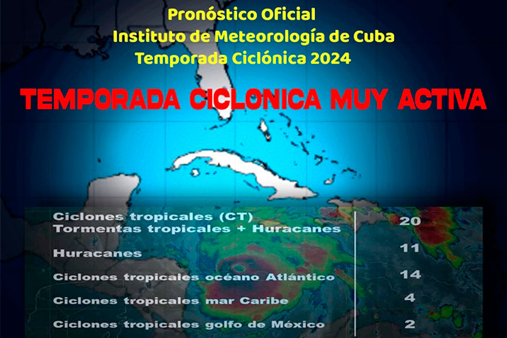 Pronóstico de Cuba para la temporada ciclónica 2024.