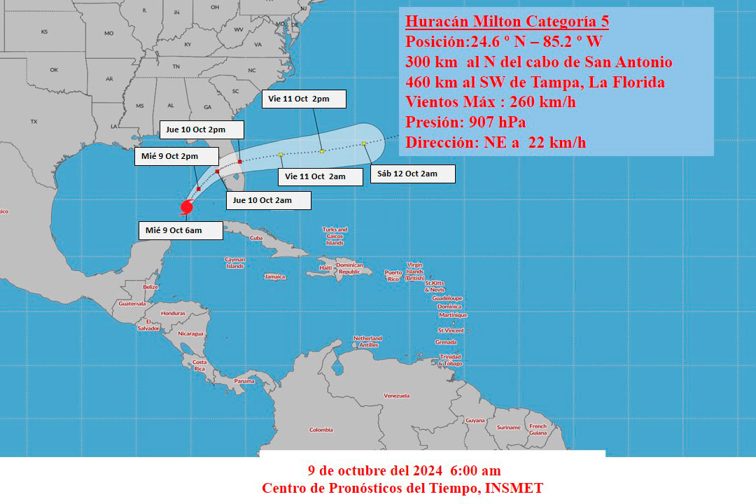 Cono de trayectoria del huracán Milton, 9 de octubre de 2024.