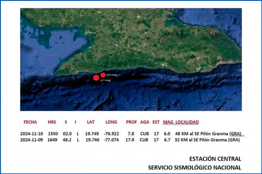 Sismos de mayor intensidad ocurridos el domingo 10 de noviembre de 2024 en la costa sur del oriente de Cuba,