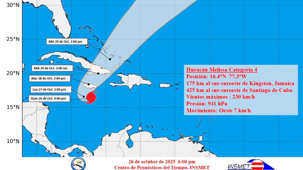 Cono de trayectoria del huracán Melissa a las 6:00 p. m. del domingo 26 de octubre de 2025.