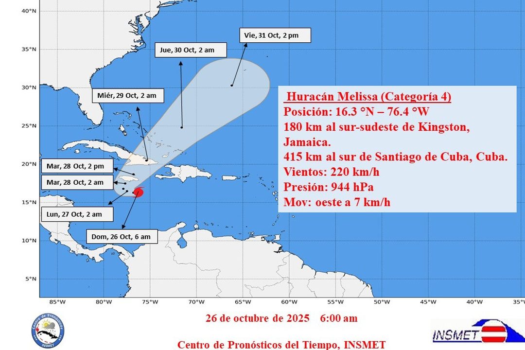 Vanguardia - Villa Clara - Cuba