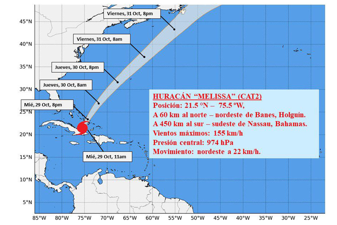 Vanguardia - Villa Clara - Cuba