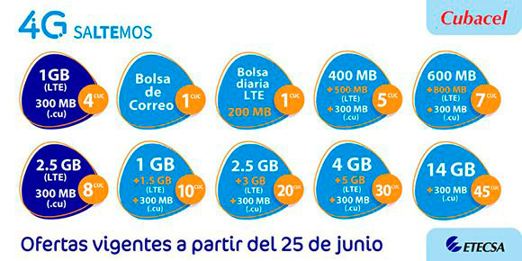 Ofertas conexión 4G