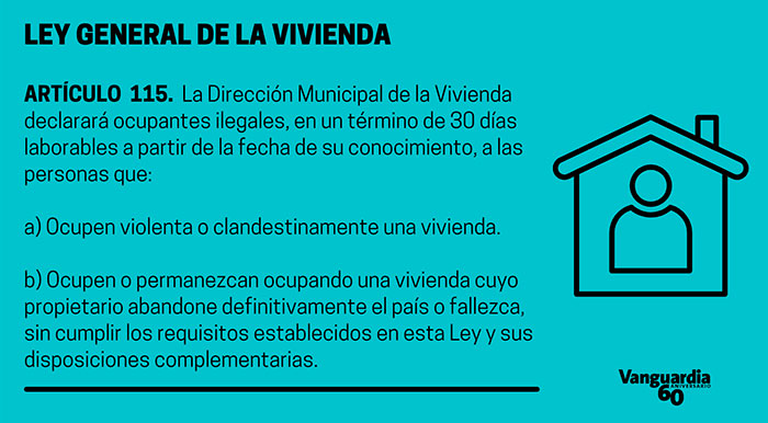 Articulo 115 de la Ley General de la Vivienda.