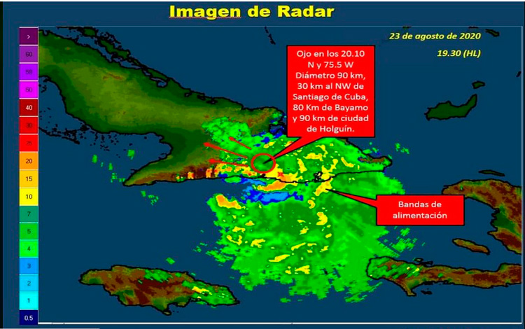 Foto de radar
