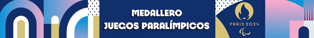 Medallero de los Juegos Paralímpicos de París 2024.