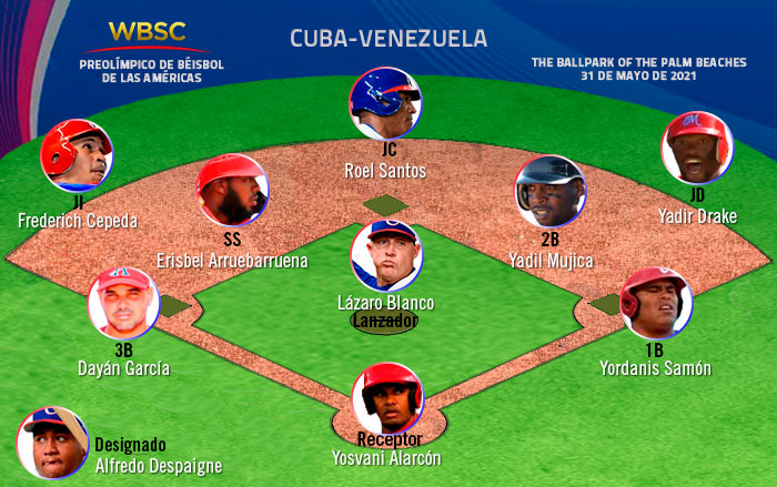 Alineación de Cuiba contra Venezuela, el 31 de mayo de 2021.