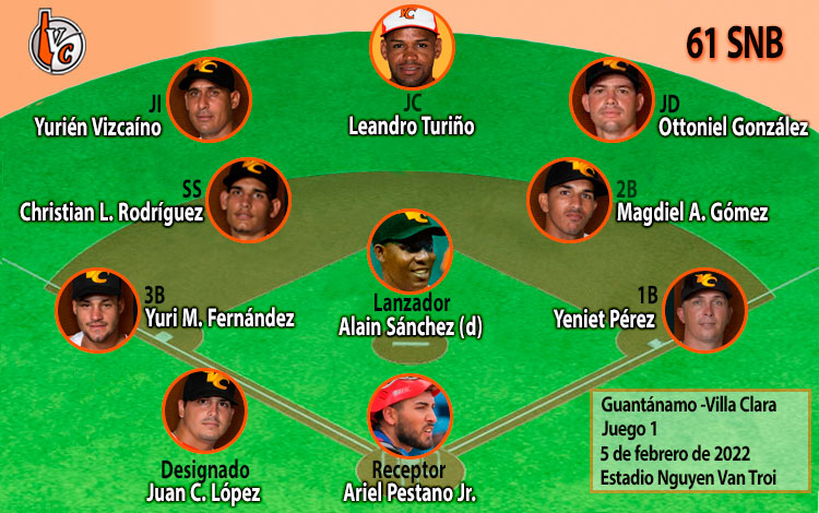 Alineación de Villa Clara en el primer juego contra Guantánamo.