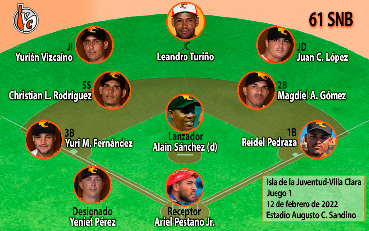 Alineación del equipo Villa Clara en el el primer juego contra la Isla de la Juventud, el 12 de febrero de 2022, en la 61 Serie Nacional de Béisbol.