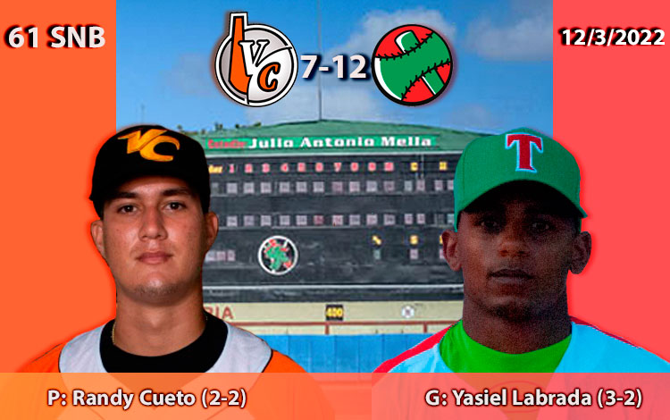 Randy Cueto y Yasel Labrada, perdedor y ganador del cuarto juego entre Villa Clara y Las Tunas en la 61 Serie Nacional de Béisbol.