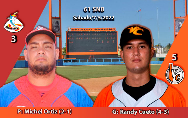 Randy Cueto y Michel Ortiz, ganador y perdedor del cuarto juego entre Mayabeque y Villa Clara.