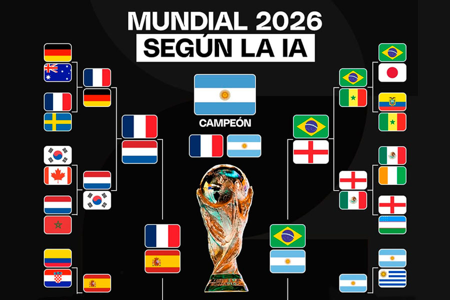 Predicciones final.