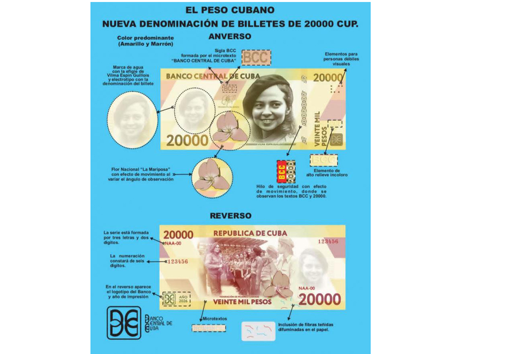 Vanguardia - Villa Clara - Cuba