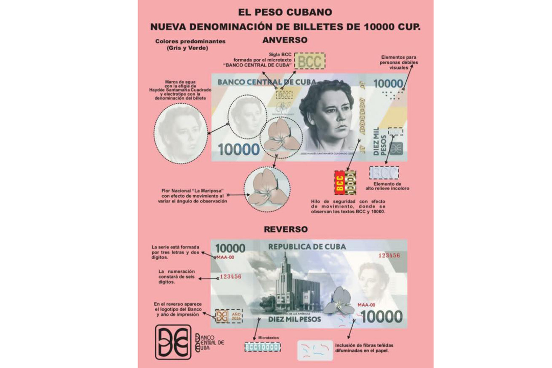 Vanguardia - Villa Clara - Cuba