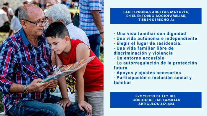 Derechos de los adultos mayores. Derechos de los adultos mayores.