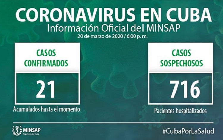 Vanguardia - Villa Clara - Cuba