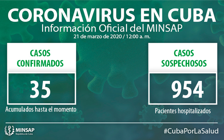 Vanguardia - Villa Clara - Cuba