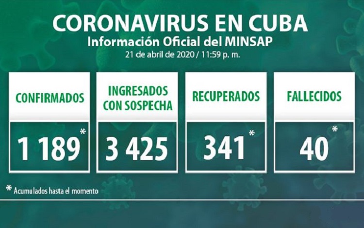 Vanguardia - Villa Clara - Cuba