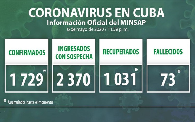 Vanguardia - Villa Clara - Cuba