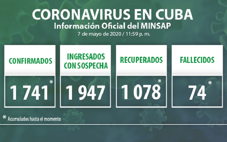 Vanguardia - Villa Clara - Cuba