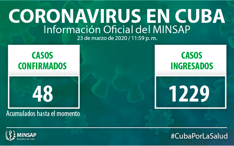 Vanguardia - Villa Clara - Cuba