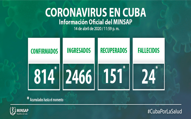 Vanguardia - Villa Clara - Cuba