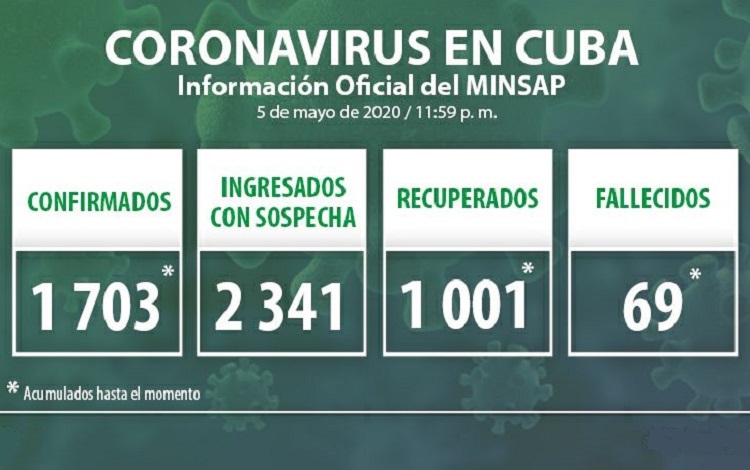 Vanguardia - Villa Clara - Cuba