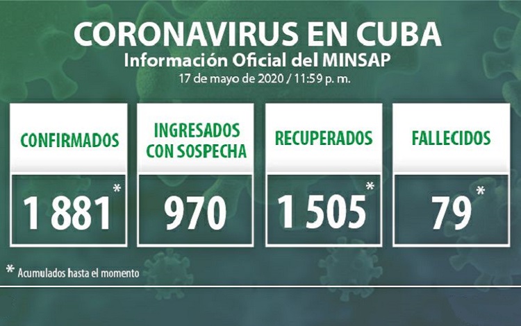 Vanguardia - Villa Clara - Cuba