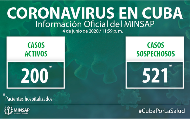 Parte del Ministerio de Salud Pública en Cuba