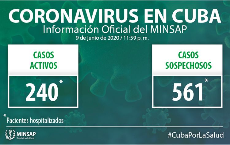 Parte del Ministerio de Salud Pública en Cuba