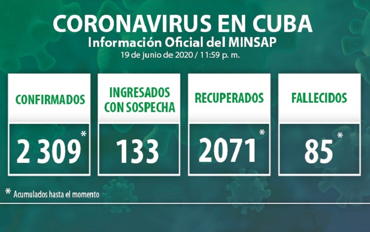 Vanguardia - Villa Clara - Cuba