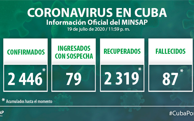 Parte del Ministerio de Salud Pública