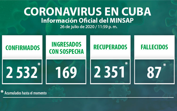 Noticia de última hora.