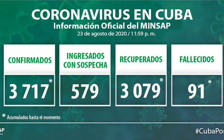 Vanguardia - Villa Clara - Cuba