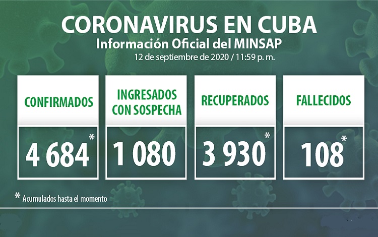 Vanguardia - Villa Clara - Cuba