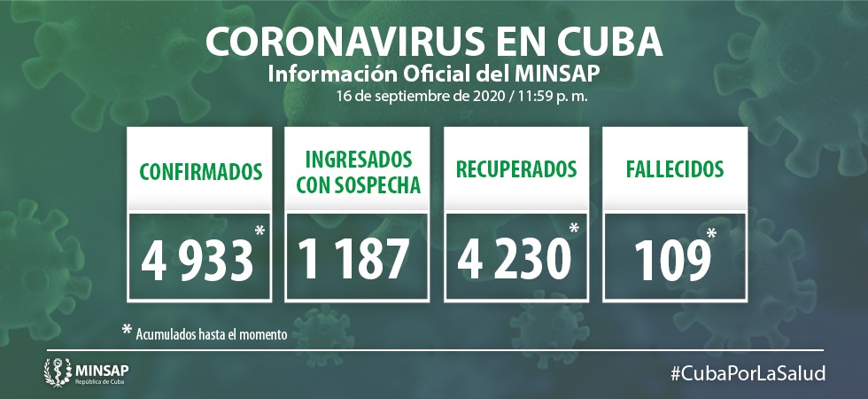 Vanguardia - Villa Clara - Cuba