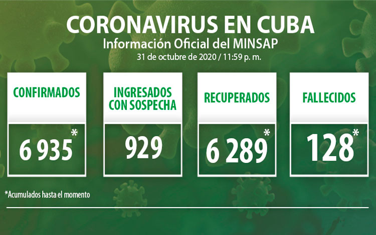 Parte del Ministerio de Salud Pública en Cuba