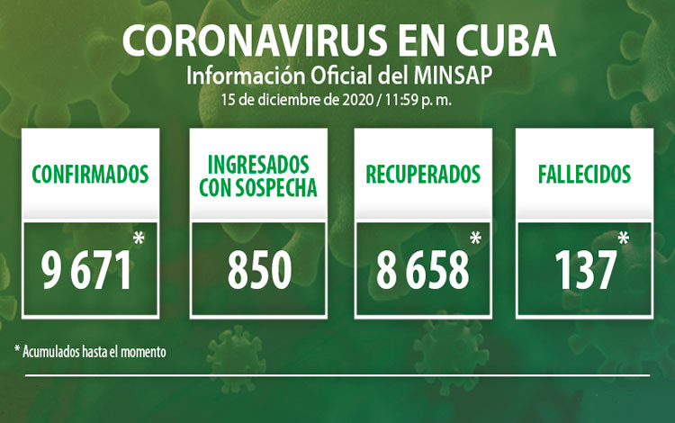 Parte del Ministerio de Salud Pública en Cuba